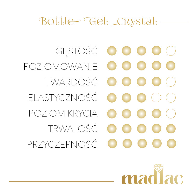 MADLAC - Żel Budujący Bottle Gel Crystal - Image 4