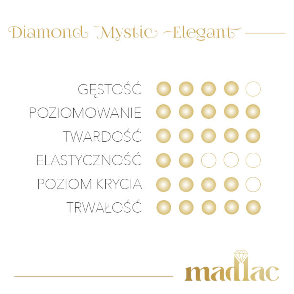 MADLAC - Żel Budujący Diamond Mystic Elegant 50 ml - Image 4